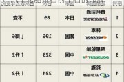 国产汽车轮胎排名前十名的品牌,国产汽车轮胎排名前十名的品牌