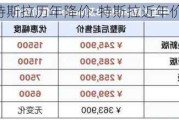 特斯拉历年降价-特斯拉近年价格调整情况