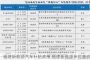 福建新能源汽车补贴政策,福建新能源车优惠政策