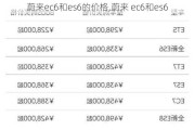 蔚来ec6和es6的价格,蔚来 ec6和es6