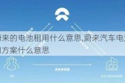 蔚来的电池租用什么意思,蔚来汽车电池租用方案什么意思