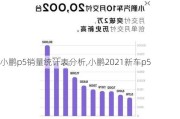 小鹏p5销量统计表分析,小鹏2021新车p5