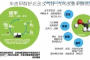 车改甲醇好还是改气好-汽车改装甲醇优缺点