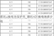 哪吒u换电池保护壳_哪吒n01换电池多少钱