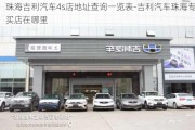 珠海吉利汽车4s店地址查询一览表-吉利汽车珠海专买店在哪里