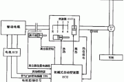 汽车换挡电机原理-汽车换挡电机原理图