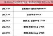 奥迪a6l2020款报价表-奥迪a6l最新报价2023款