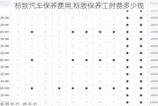 标致汽车保养费用,标致保养工时费多少钱