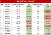 台州汽车保有量2022最新消息-台州汽车保有量2022