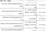 云南省新能源汽车补贴是否是真的?,云南省新能源汽车补贴