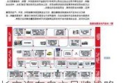 长安汽车自主品牌战略-长安汽车自主品牌战略研究