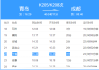 长沙到十堰汽车时刻表查询-长沙到十堰汽车票