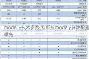 model y技术参数,特斯拉modely参数配置曝光