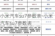 小米汽车su7参数表-小米汽车su7参数表