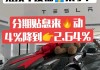 2021年特斯拉补贴-特斯拉汽车之家补贴