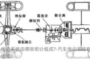 汽车传动系统由哪些部分组成?-汽车传动系统有那些部分组成?