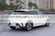 比亚迪海豚2021款多少度电,比亚迪海豚纯电动2021款续航里程