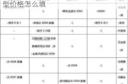 汽车下乡补贴车型价格-汽车下乡补贴车型价格怎么填