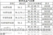 领克09油电混动的缺点-领克09插电混动版参数