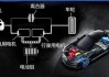 油电混合动力汽车的原理是什么类型,油电混合动力车的工作原理