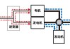 混合动力汽车原理与检修-混合动力汽车原理图