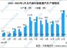 北汽福田新能源汽车全国销量排名-北汽福田新能源汽车