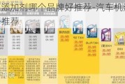 汽车机油添加剂哪个品牌好推荐-汽车机油添加剂哪个品牌好推荐