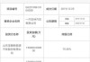 一汽吉林汽车有限公司工资-一汽集团吉林汽车有限公司