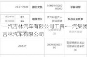 一汽吉林汽车有限公司工资-一汽集团吉林汽车有限公司