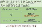 新能源汽车购置税是什么意思_新能源汽车购置税怎么计算出来的