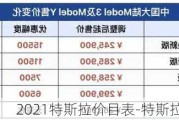 2021特斯拉价目表-特斯拉价格一览表