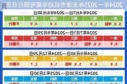 成都汽车限号2024-成都汽车限号2023年7月