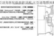 比亚迪海豚轮毂参数详解,比亚迪海豚拆解