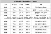 奥迪a6武汉优惠价格,武汉奥迪a6l最新报价