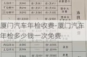 厦门汽车年检收费-厦门汽车年检多少钱一次免费