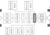 德尔福汽车电控系统官网-德尔福汽车电控系统