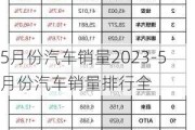 5月份汽车销量2023-5月份汽车销量排行全