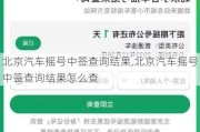 北京汽车摇号中签查询结果,北京汽车摇号中签查询结果怎么查