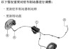 汽车制动器设置方法-汽车制动器设置