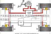 汽车制动系统的有哪些_汽车制动系统有哪些功用及类型