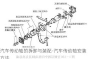 汽车传动轴的拆卸与装配-汽车传动轴安装方法