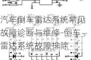 汽车倒车雷达系统常见故障诊断与维修-倒车雷达系统故障排除