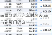 南昌到厦门汽车时刻表,南昌到厦门怎么坐车