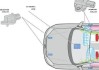 汽车防撞系统异常怎么办_汽车防撞系统主要传感器是什么