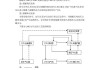 lng加气站工作流程_LNG汽车加气站工艺流程包括