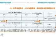 汽车节能补贴领取的条件-汽车节能补贴领取的条件有哪些