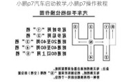 小鹏p7汽车启动教学,小鹏p7操作教程