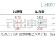 理想纯电动2021款_理想l8电动汽车价格一览表