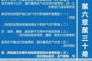 汽车三包法新规政策全文-汽车三包法全称是什么