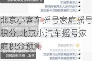 北京小客车摇号家庭摇号积分,北京小汽车摇号家庭积分预测